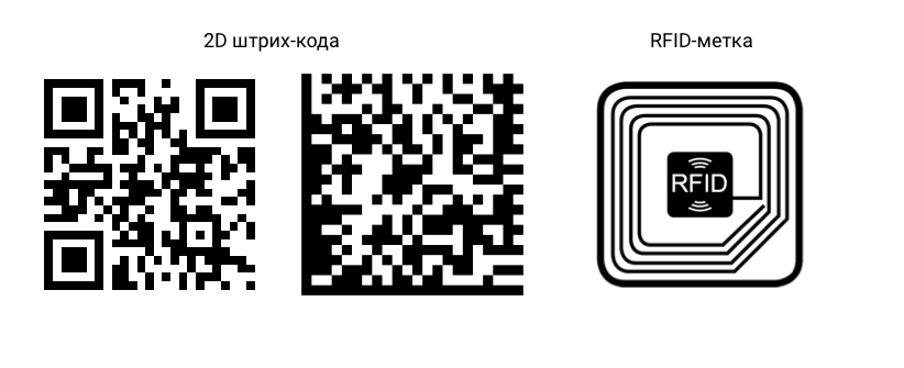 Двумерный штрих-код. RFID метки на товарах. Двумерный сканер штрих кода. Штрих код и QR код.